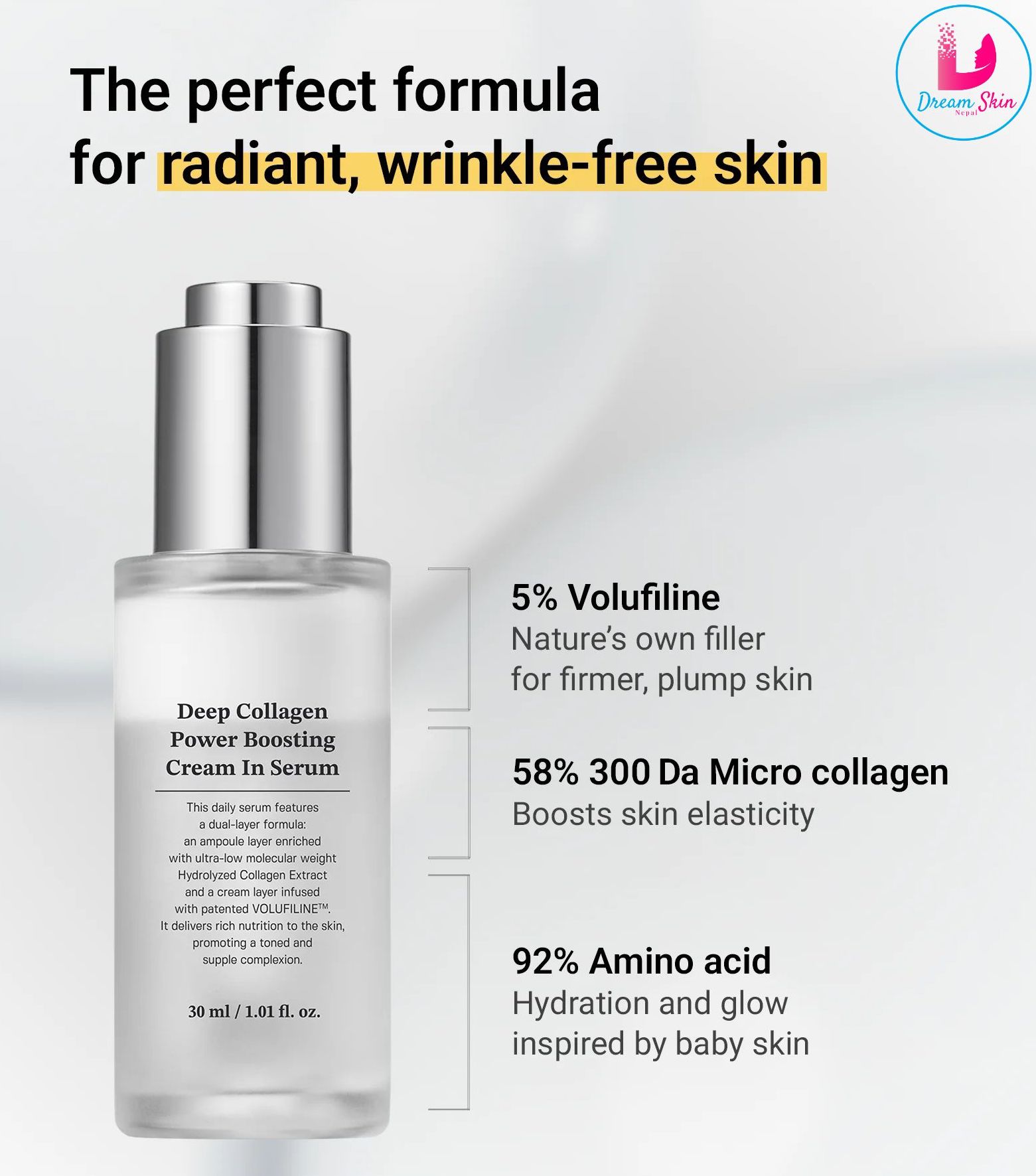 SUNGBOON EDITOR  Deep Collagen Anti-wrinkle Cream In Serum [30ml]